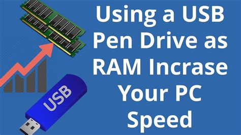 external ram for laptop|External RAM for Laptops: A Comprehensive Installation Guide.